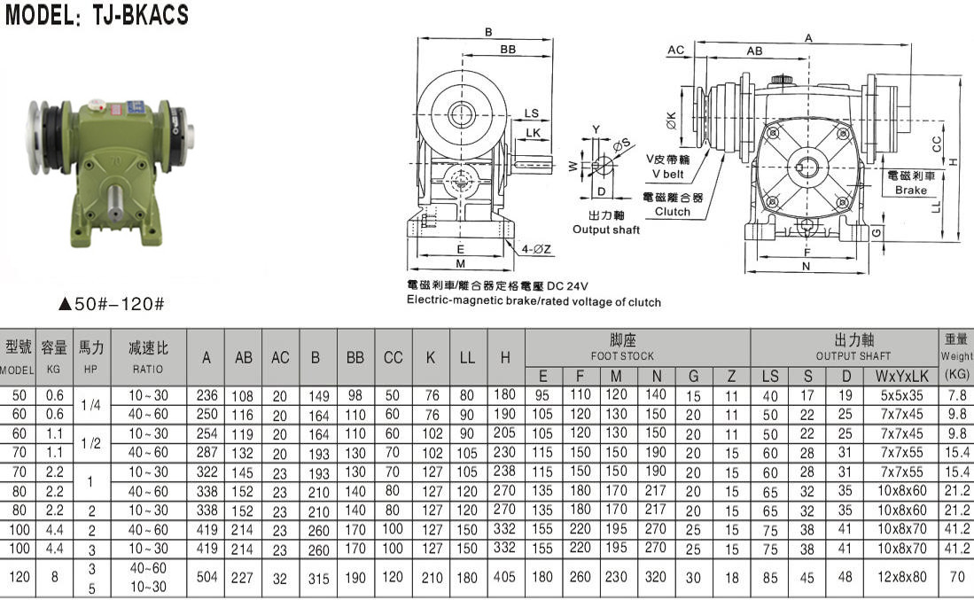 离合刹车器减速机 离合刹车器减速机